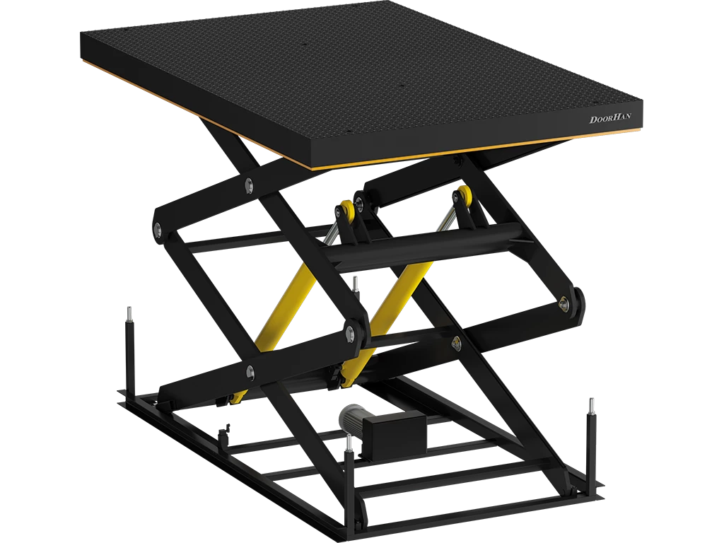 уравнительные платформы